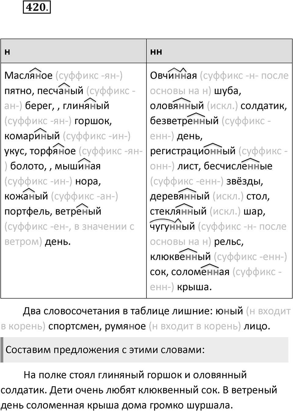Упражнение 420 — решение 2