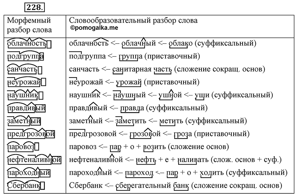 Упражнение 228 — решение 3