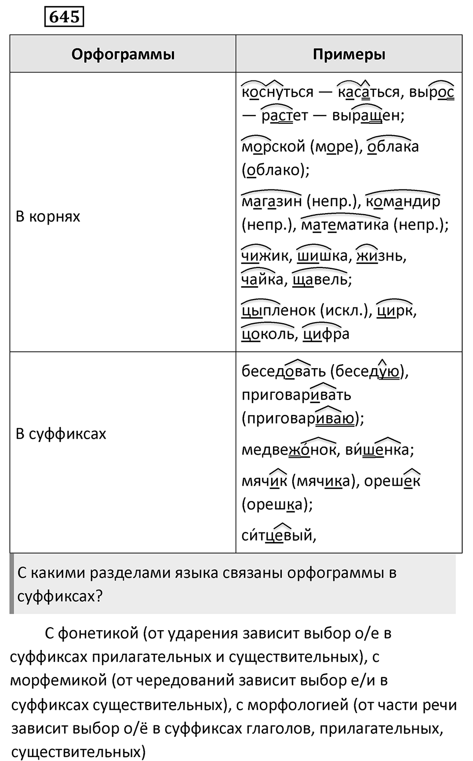 Упражнение 645 — решение 2