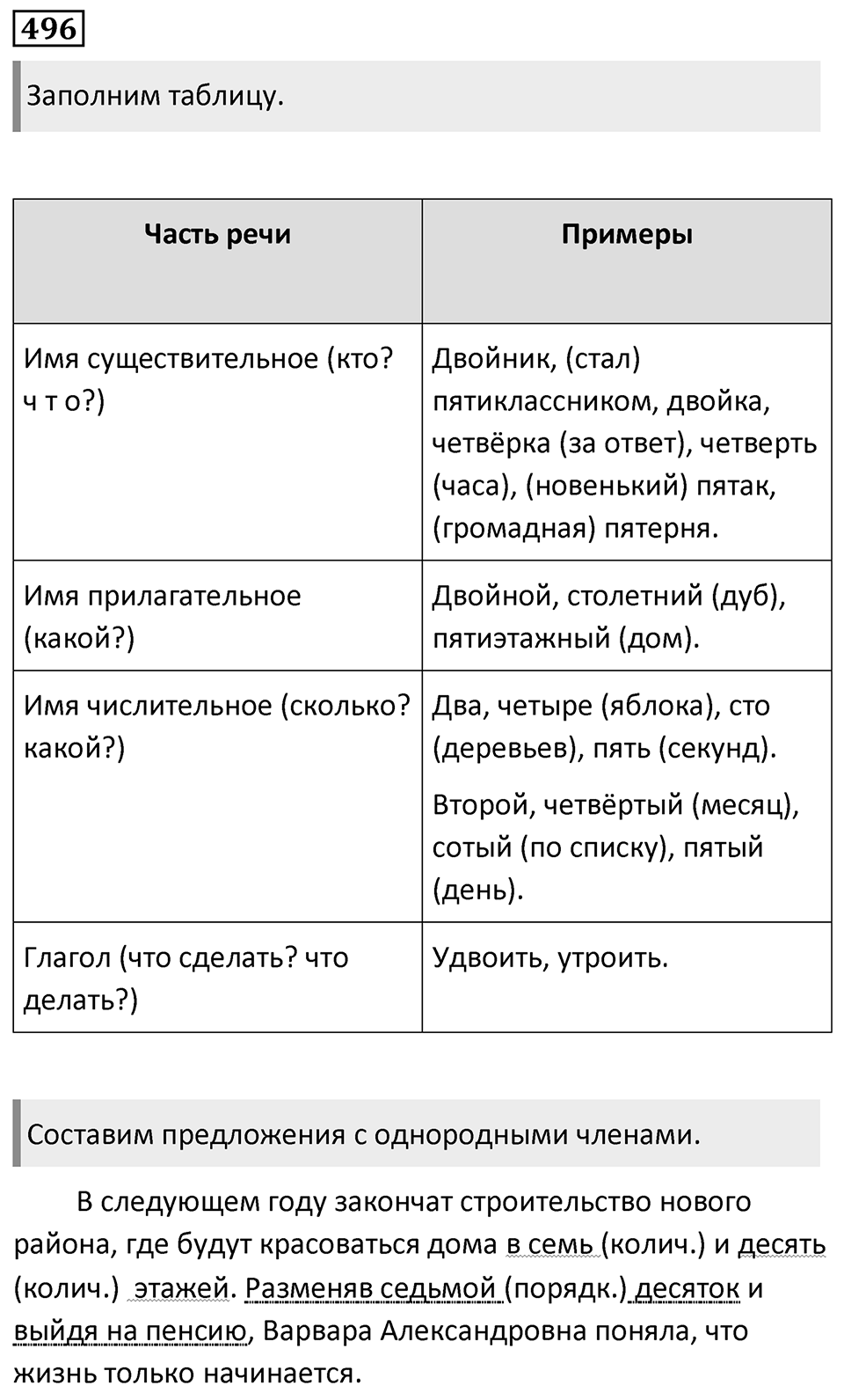 Упражнение 496 — решение 1