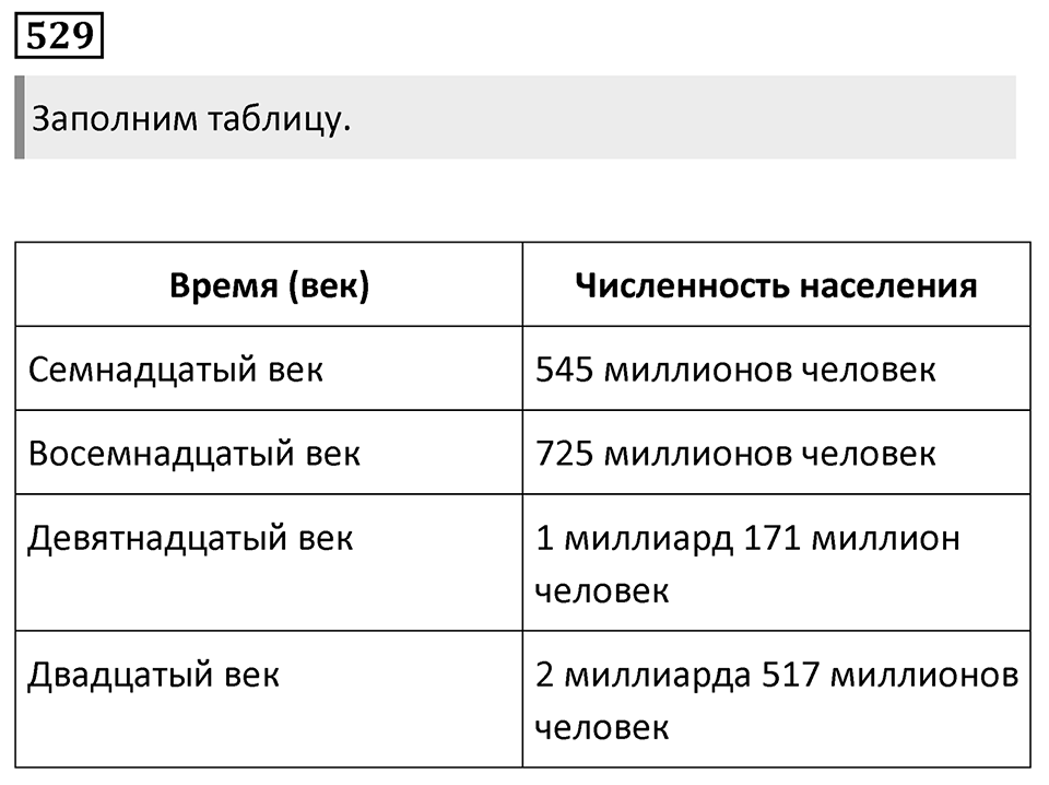 Упражнение 529 — решение 1