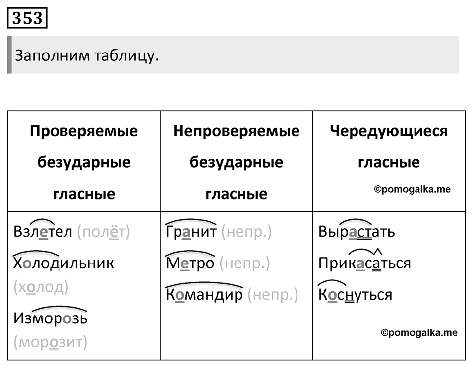 Упражнение 353 — решение 1