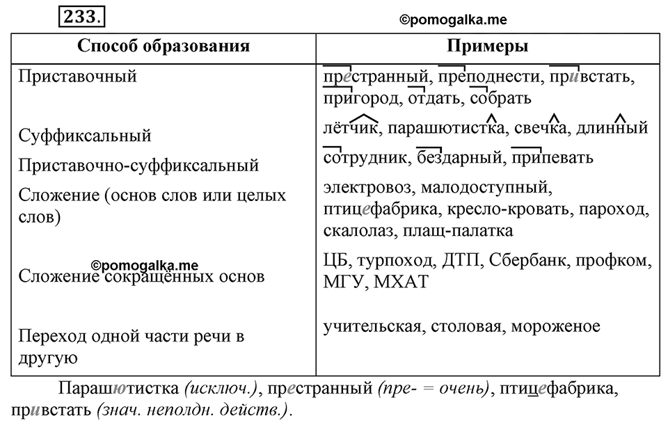 Упражнение 233 — решение 3