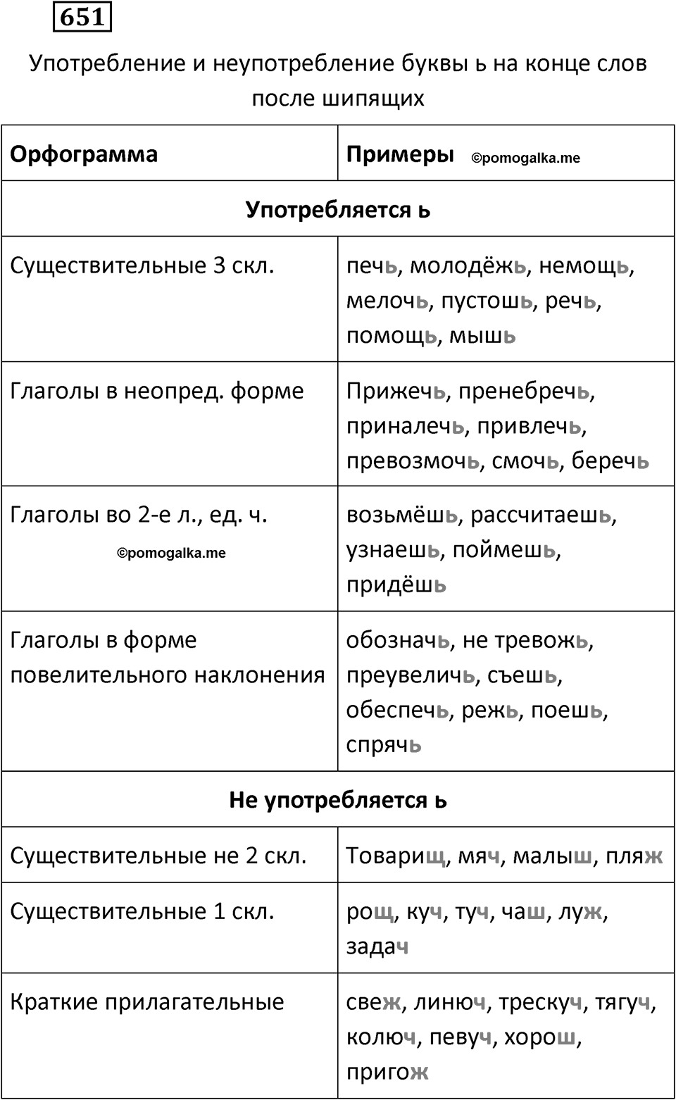 Упражнение 651 — решение 2