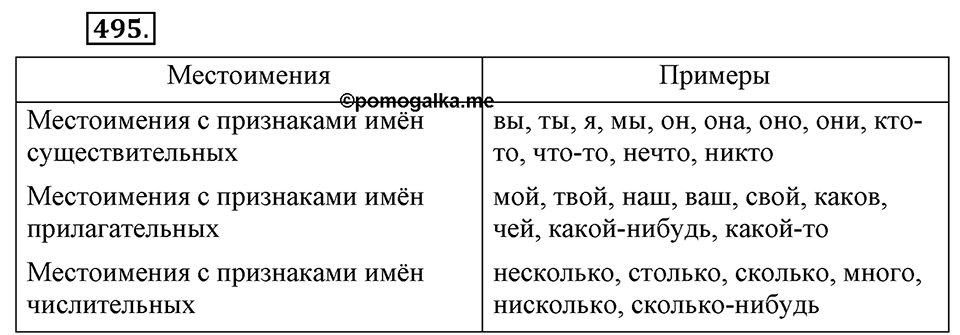 Упражнение 495 — решение 3