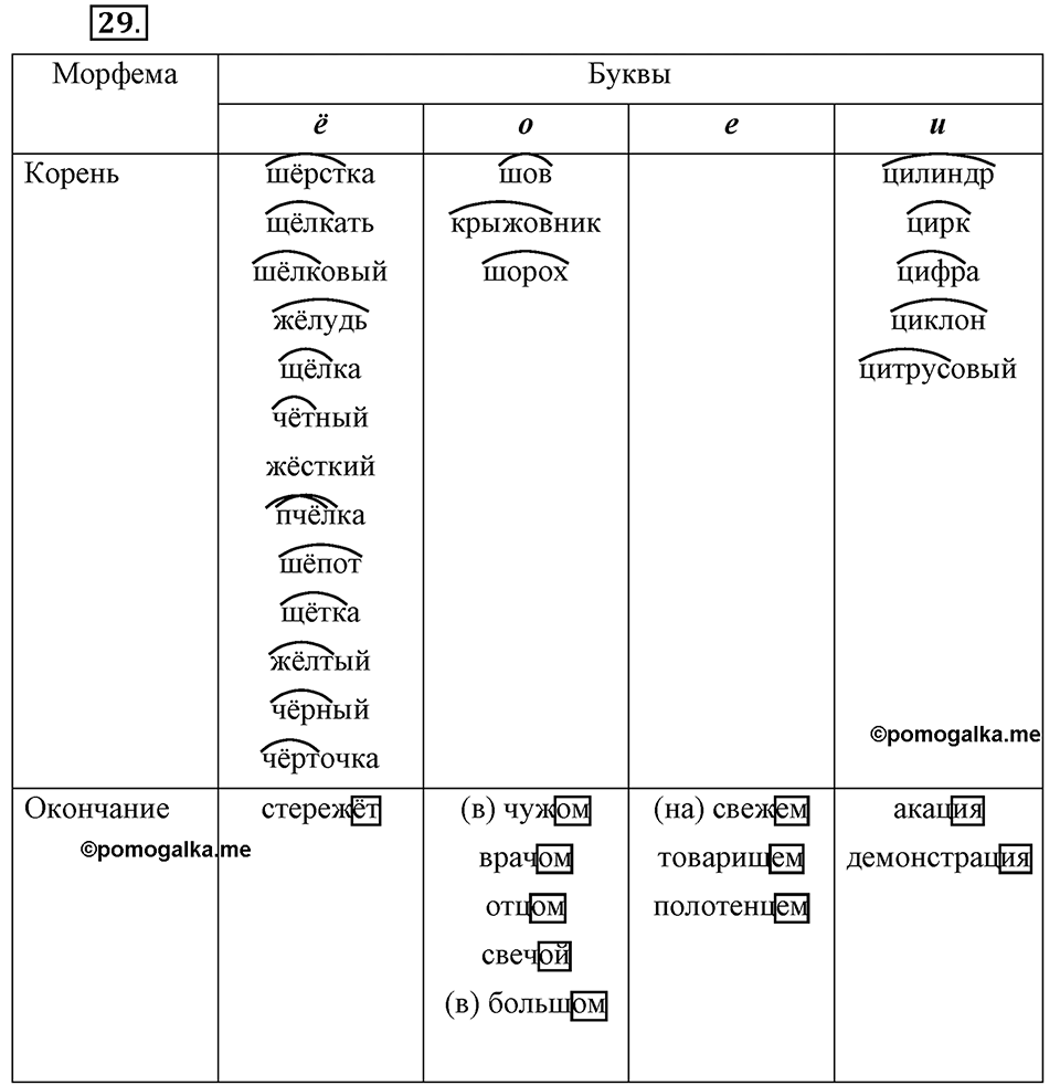 Упражнение 29 — решение 3