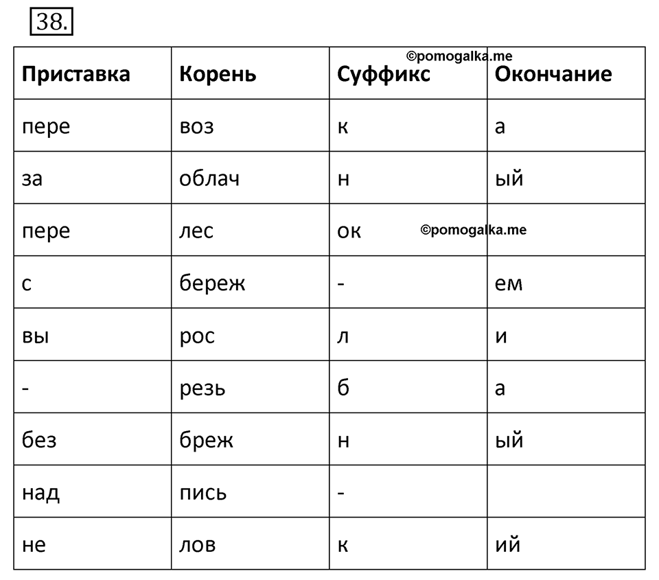 Упражнение 38 — решение 2