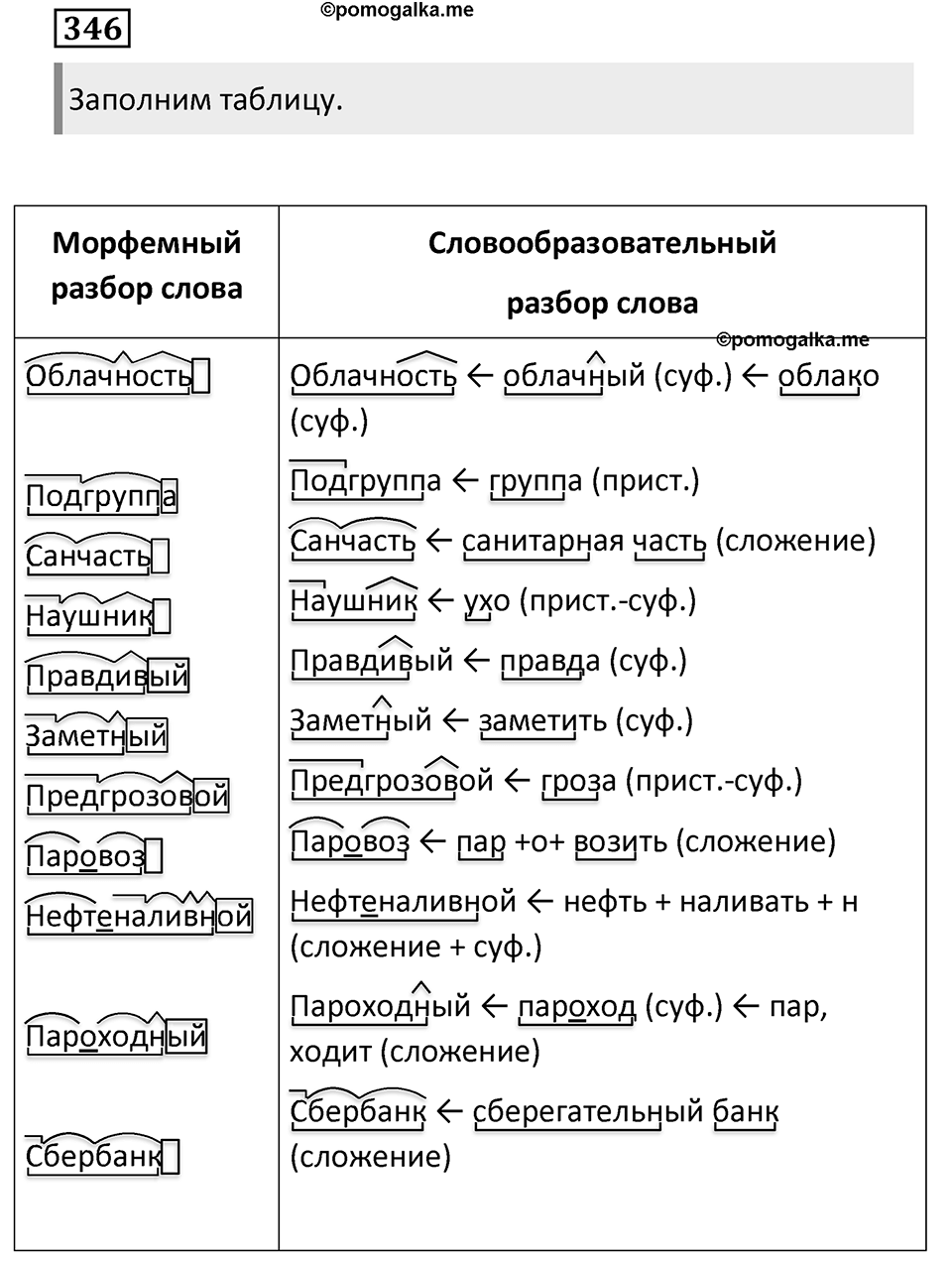 Упражнение 346 — решение 1
