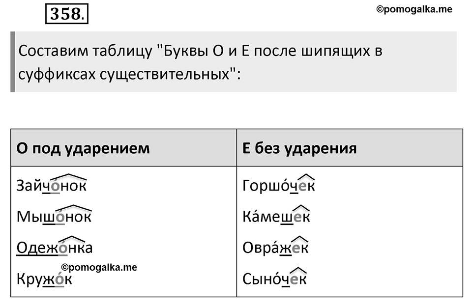 Упражнение 358 — решение 2