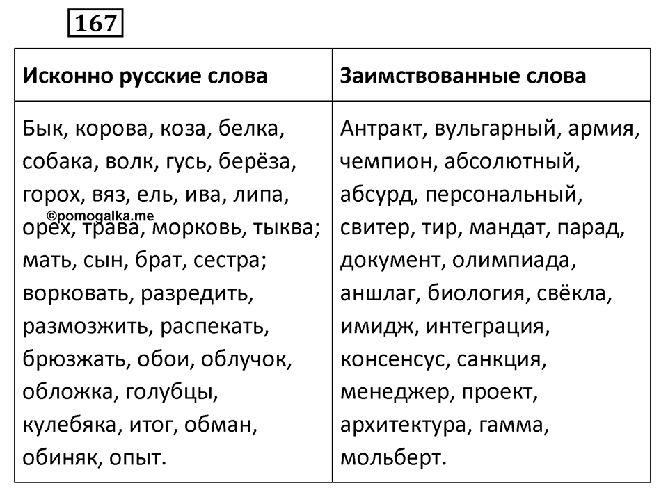Упражнение 167 — решение 2