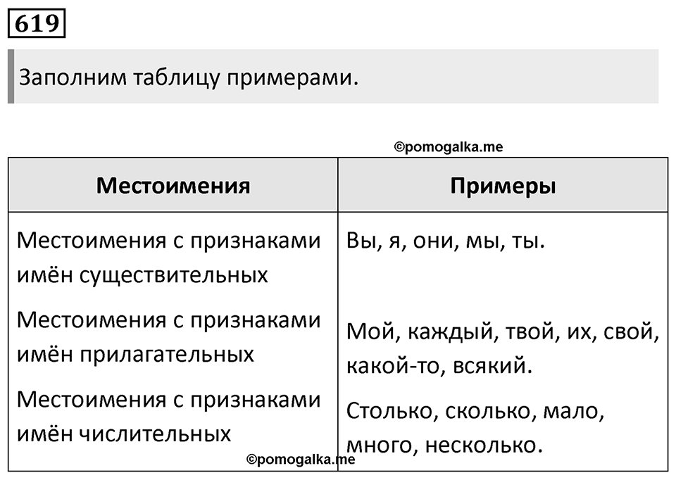 Упражнение 619 — решение 1