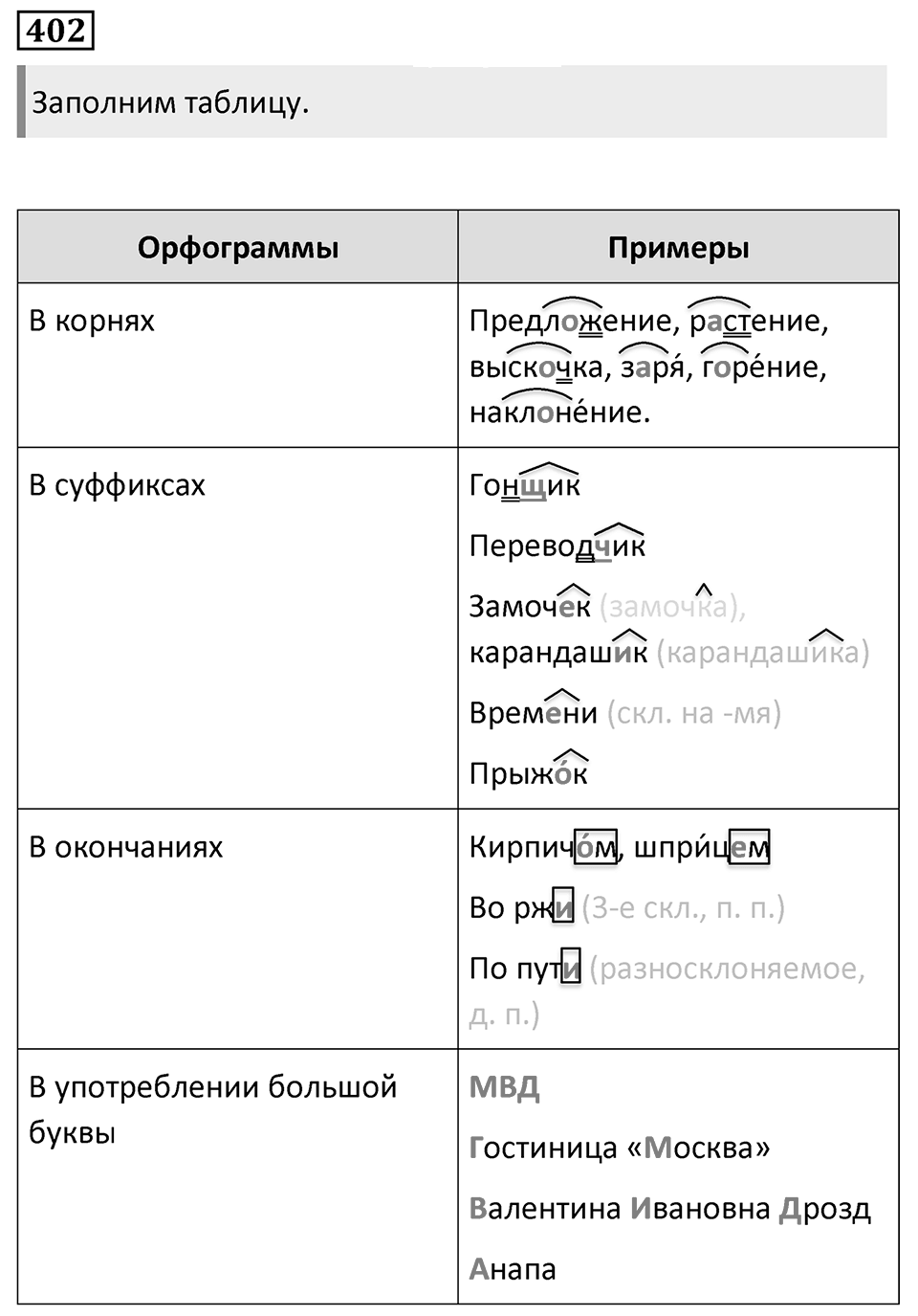Упражнение 402 — решение 1