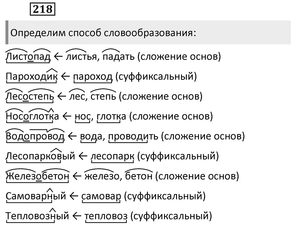 Упражнение 218 — решение 2