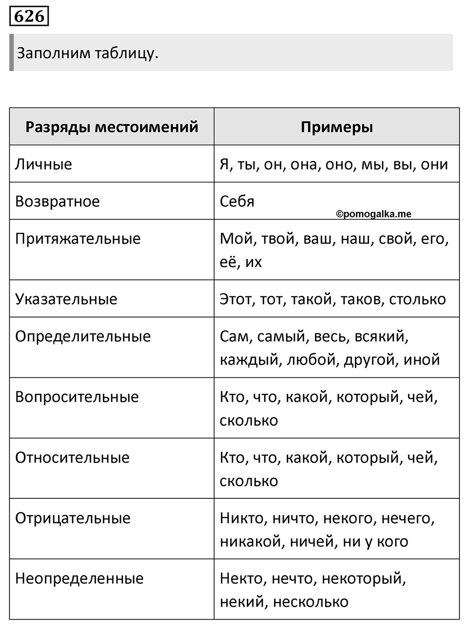 Упражнение 626 — решение 1