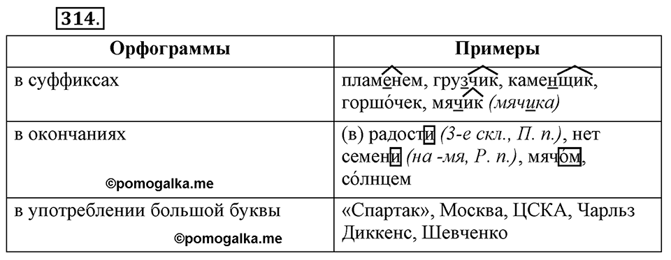 Упражнение 314 — решение 3