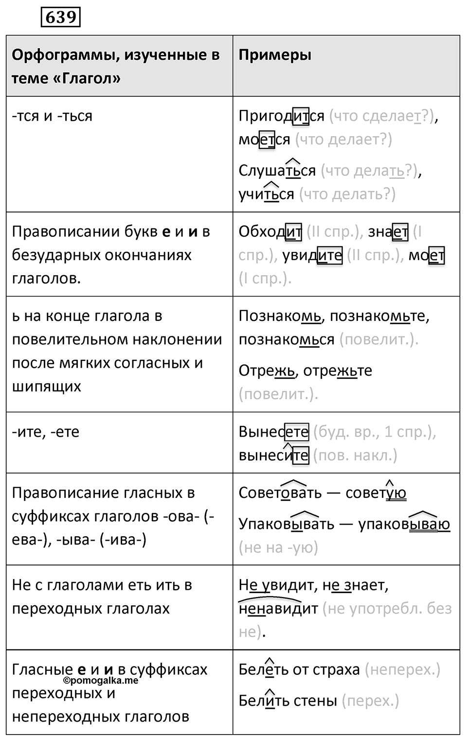 Упражнение 639 — решение 2