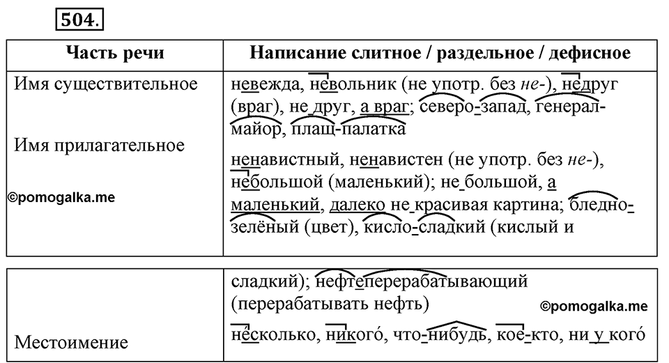 Упражнение 504 — решение 3
