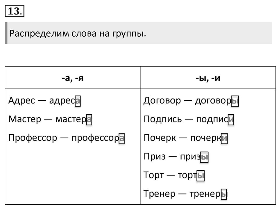 Упражнение 13 — решение 1