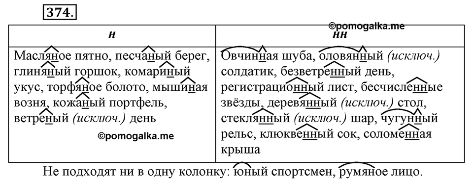 Упражнение 374 — решение 2
