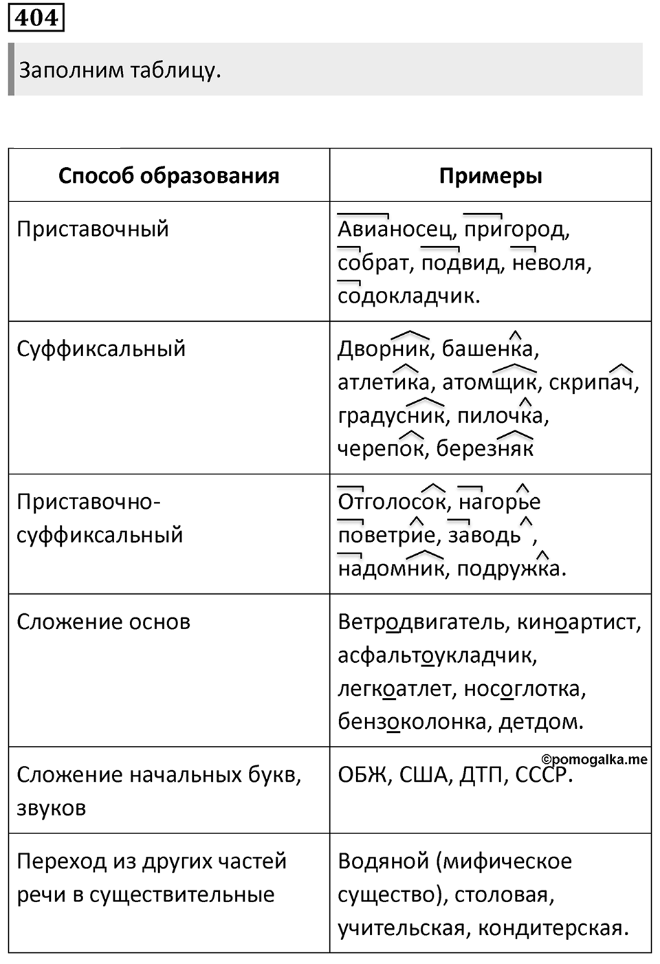 Упражнение 404 — решение 1