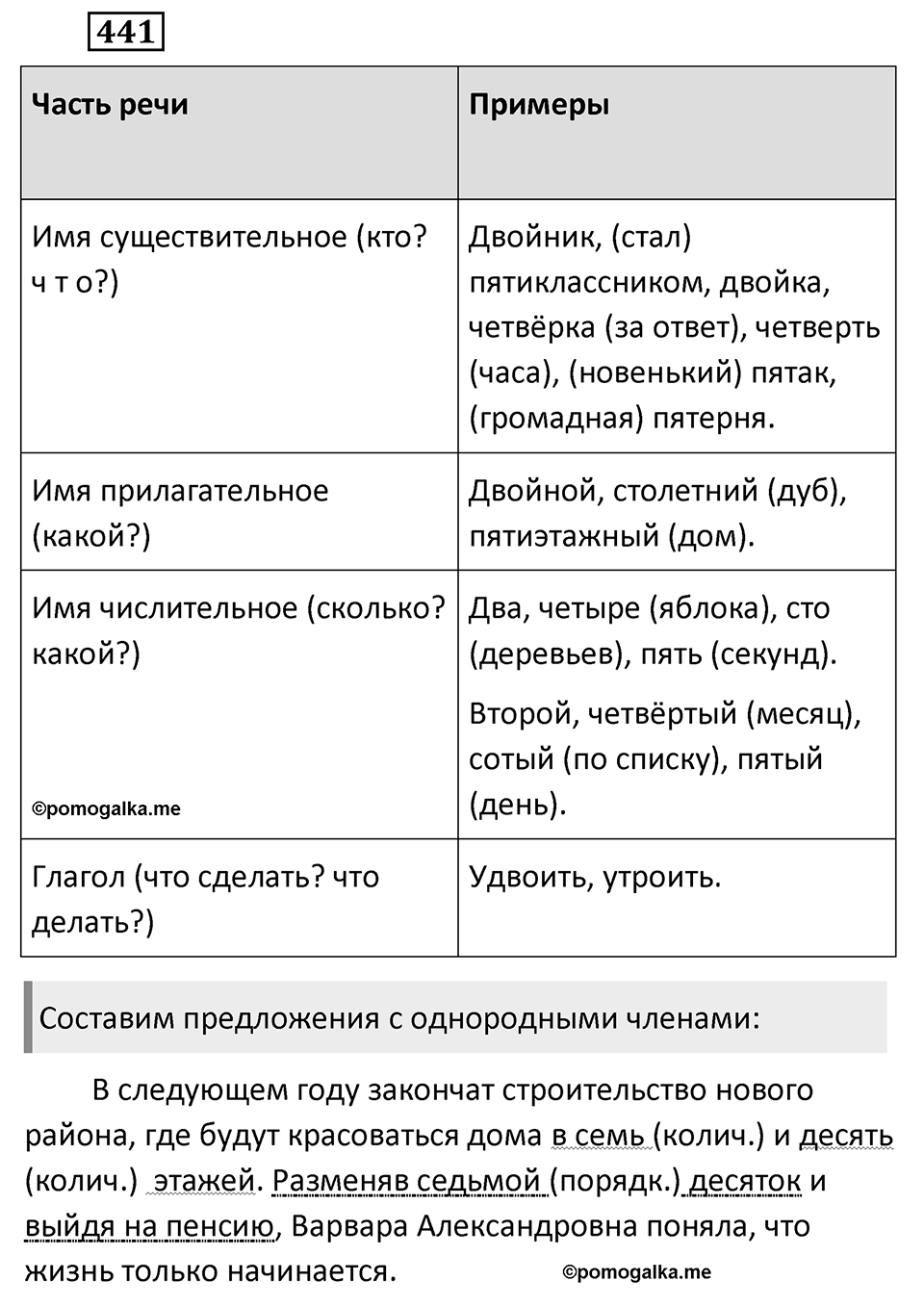 Упражнение 441 — решение 1
