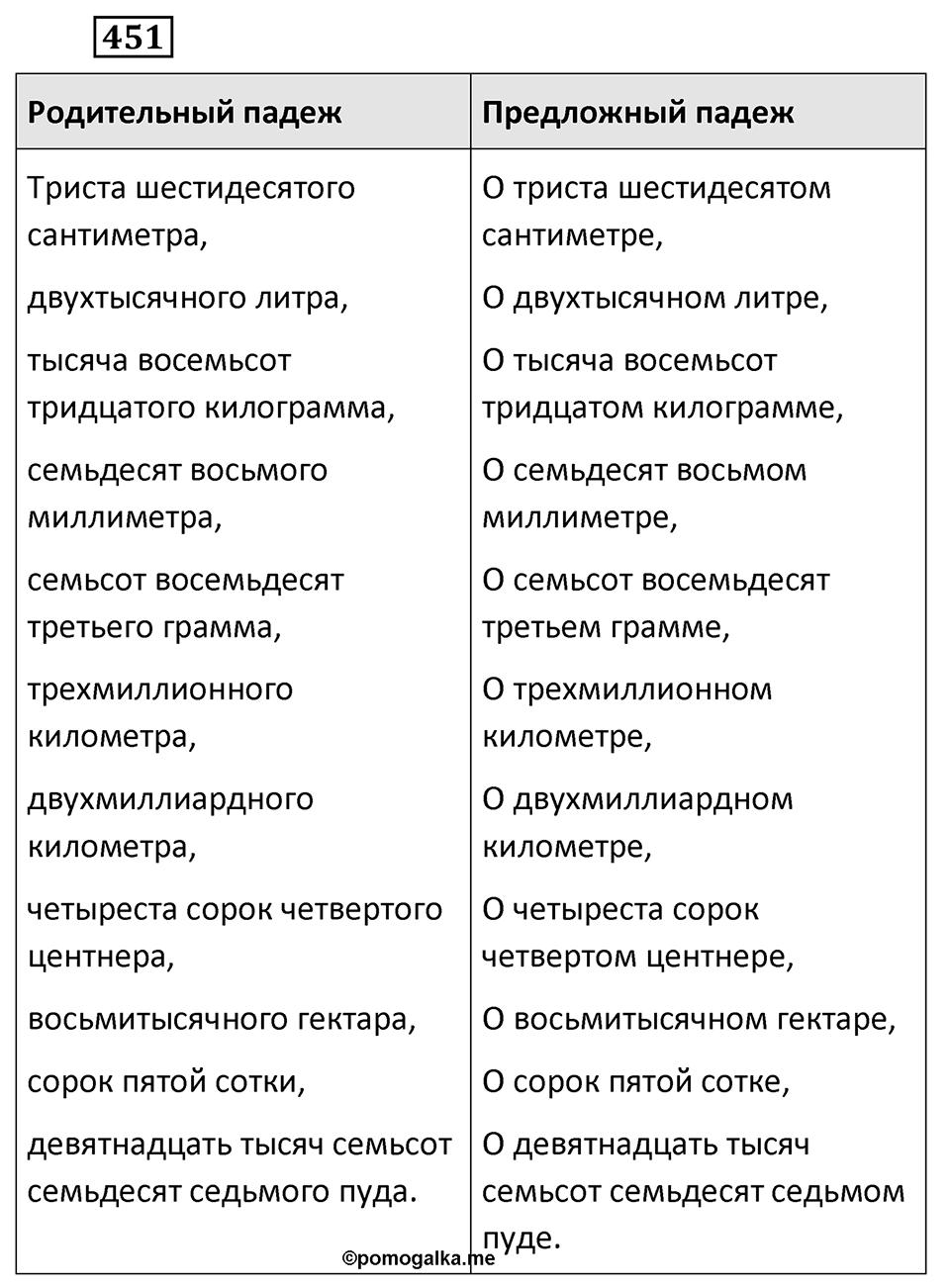 Упражнение 451 — решение 2
