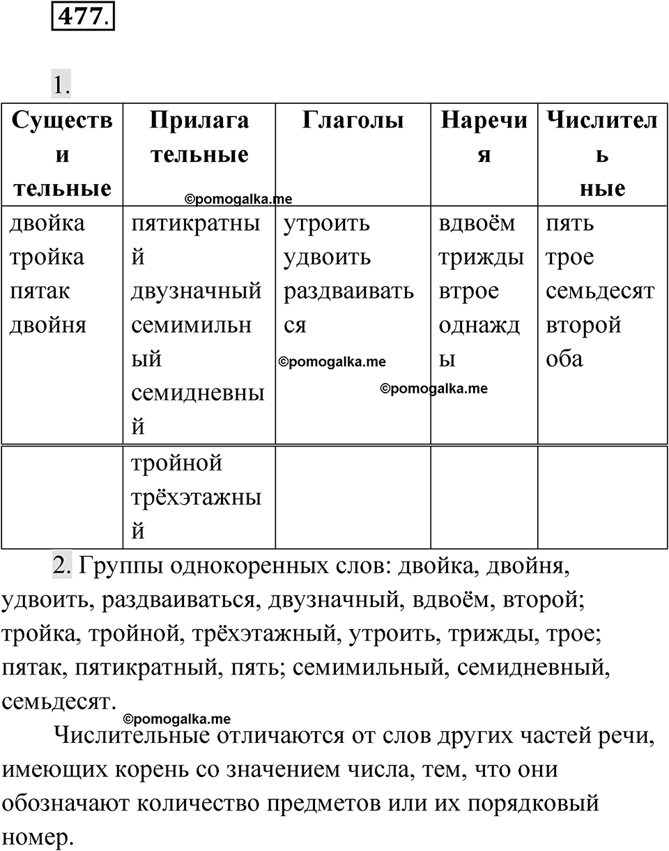 Упражнение 477 — решение 1