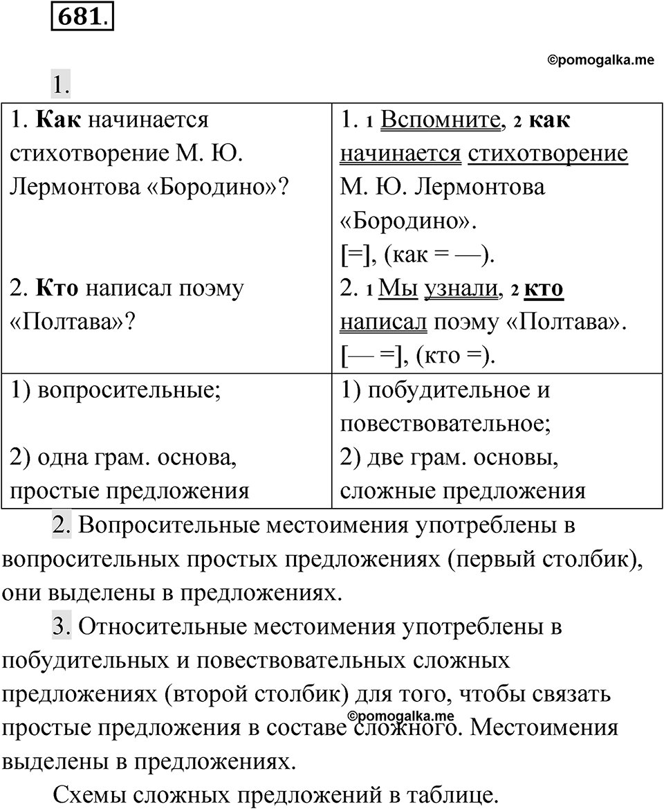 Упражнение 681 — решение 1