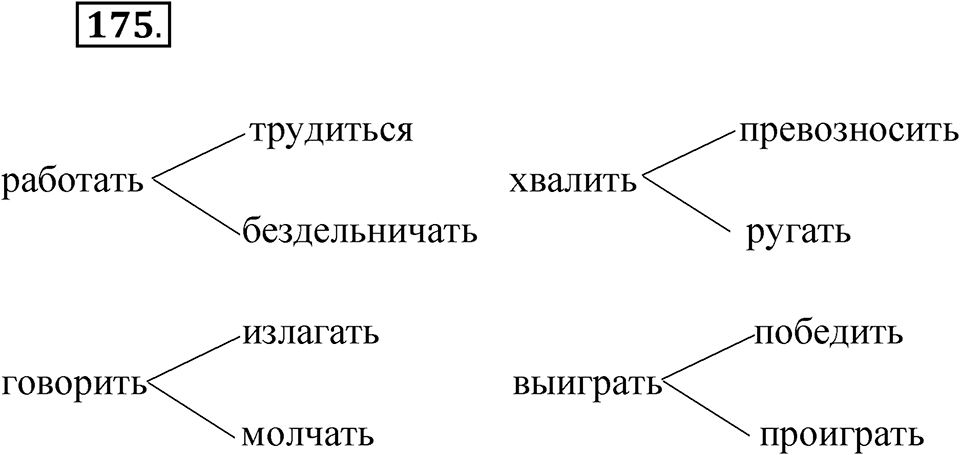 Упражнение 175 — решение 1