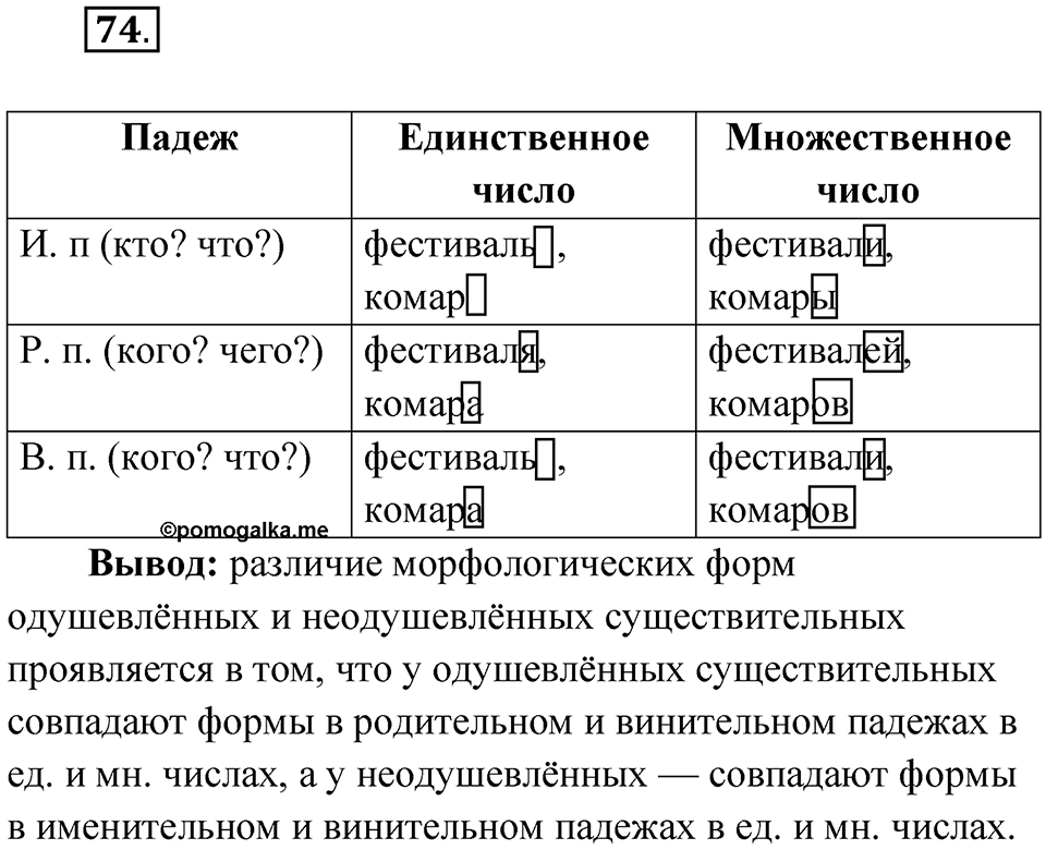 Упражнение 74 — решение 1