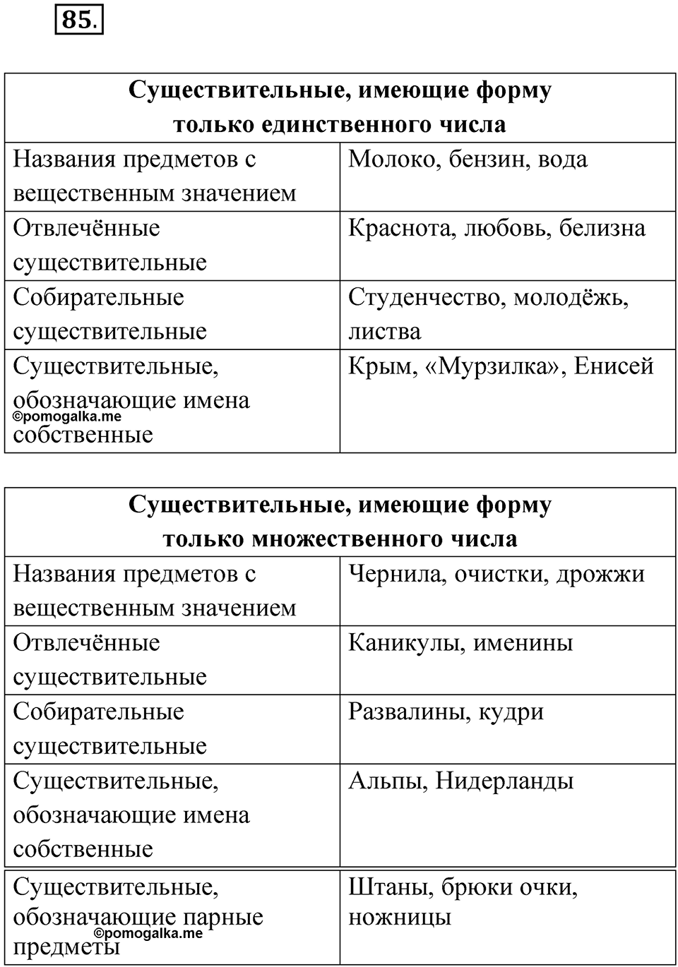 Упражнение 85 — решение 1