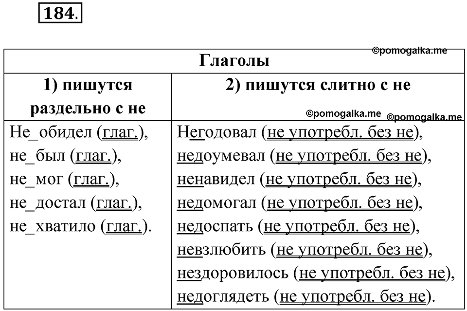 Упражнение 184 — решение 1