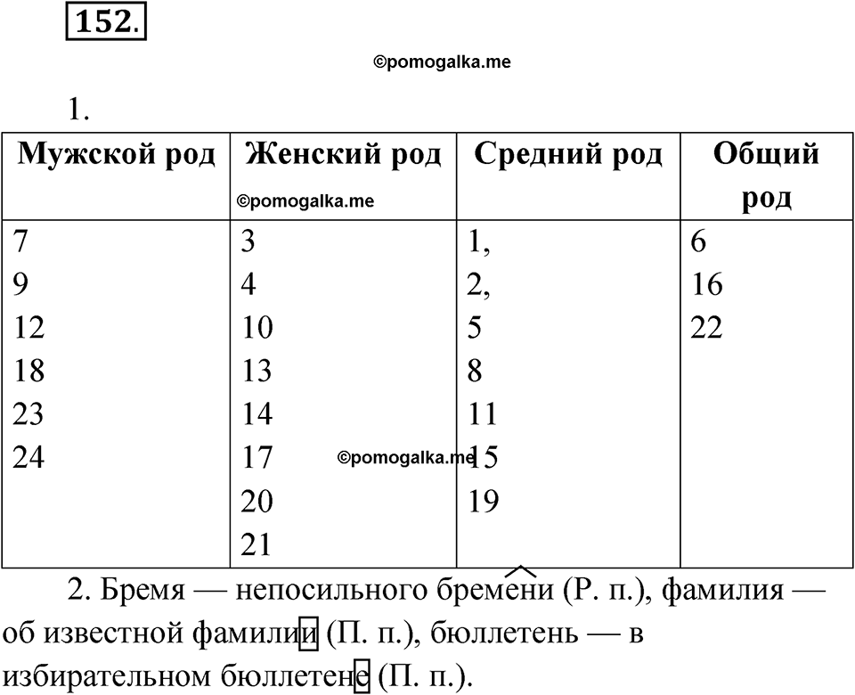 Упражнение 152 — решение 1