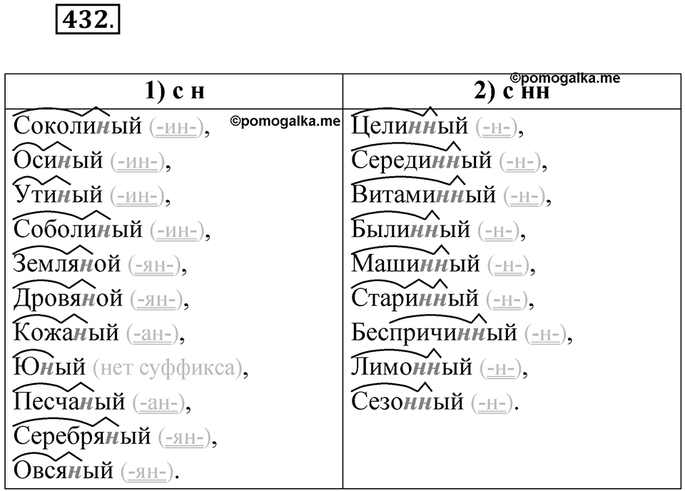 Упражнение 432 — решение 1