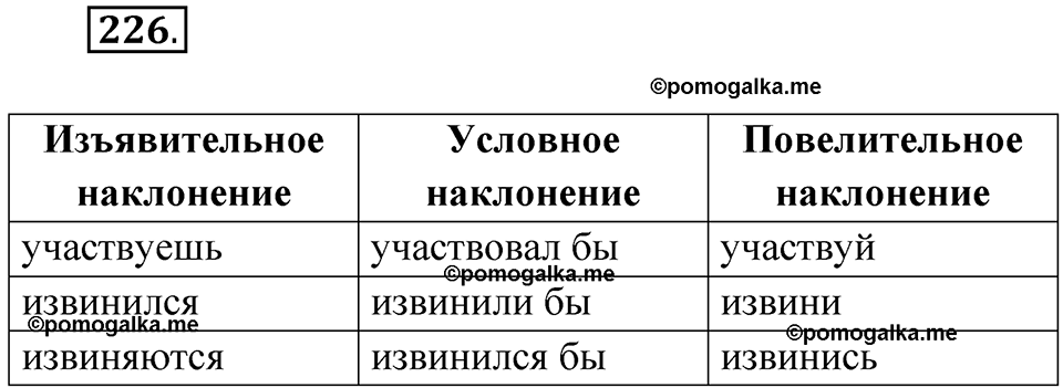 Упражнение 226 — решение 1