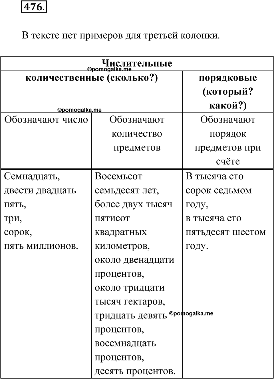 Упражнение 476 — решение 1