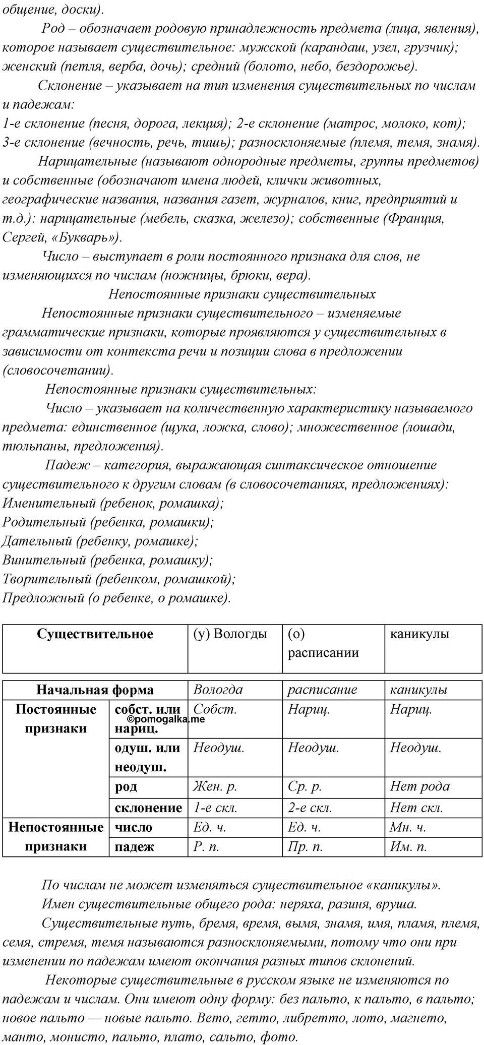 Упражнение 195 — решение 2