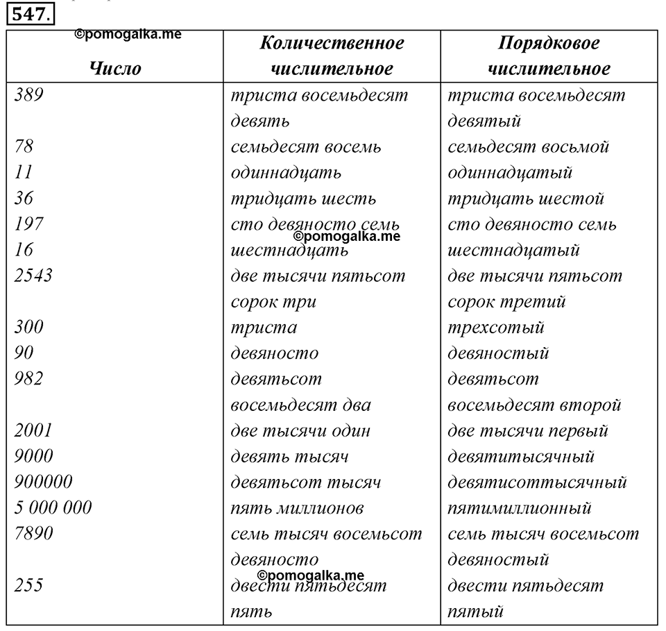 Упражнение 547 — решение 1