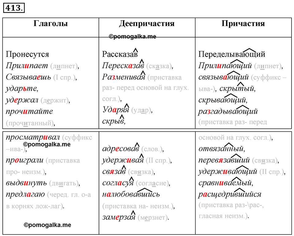 Упражнение 413 — решение 1