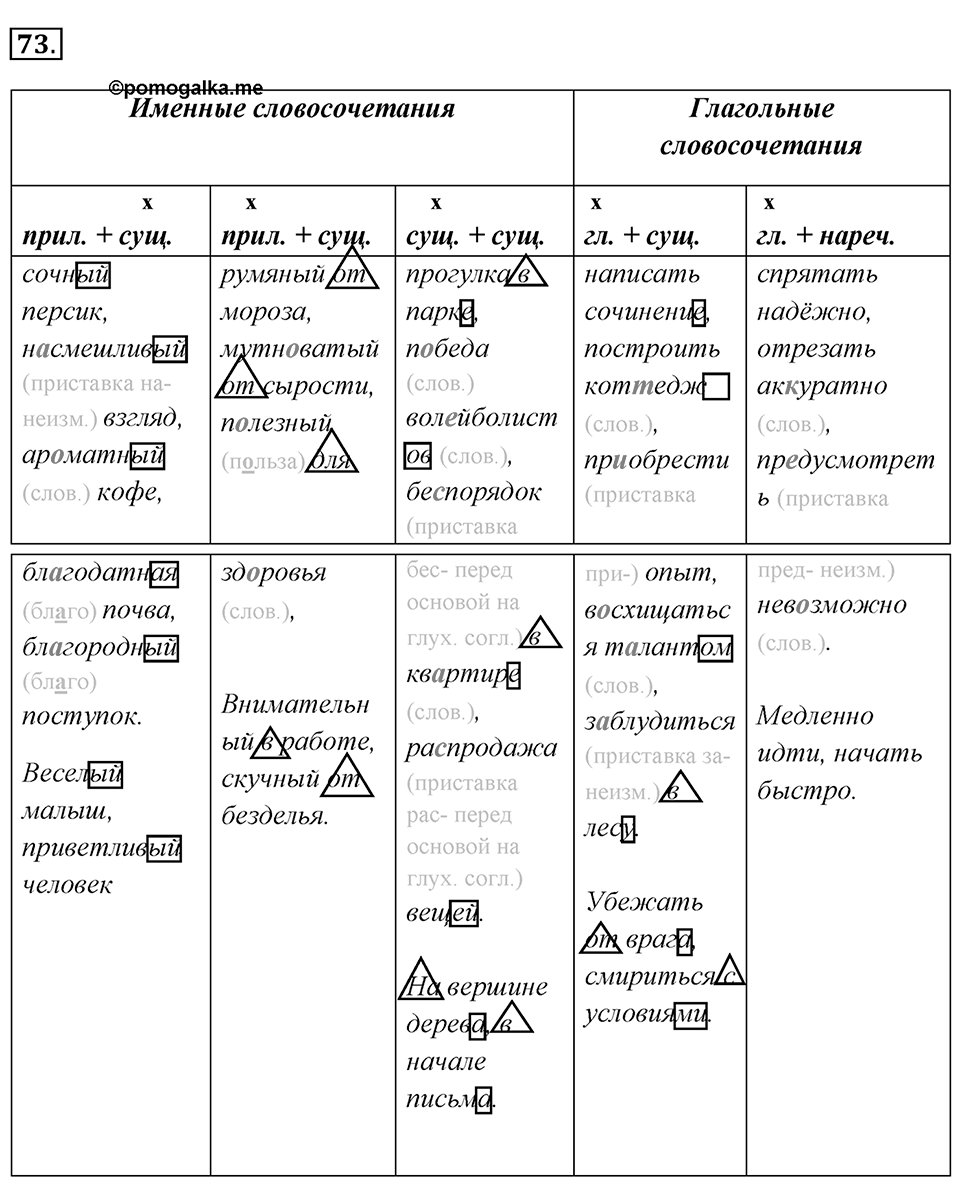 Упражнение 73 — решение 1