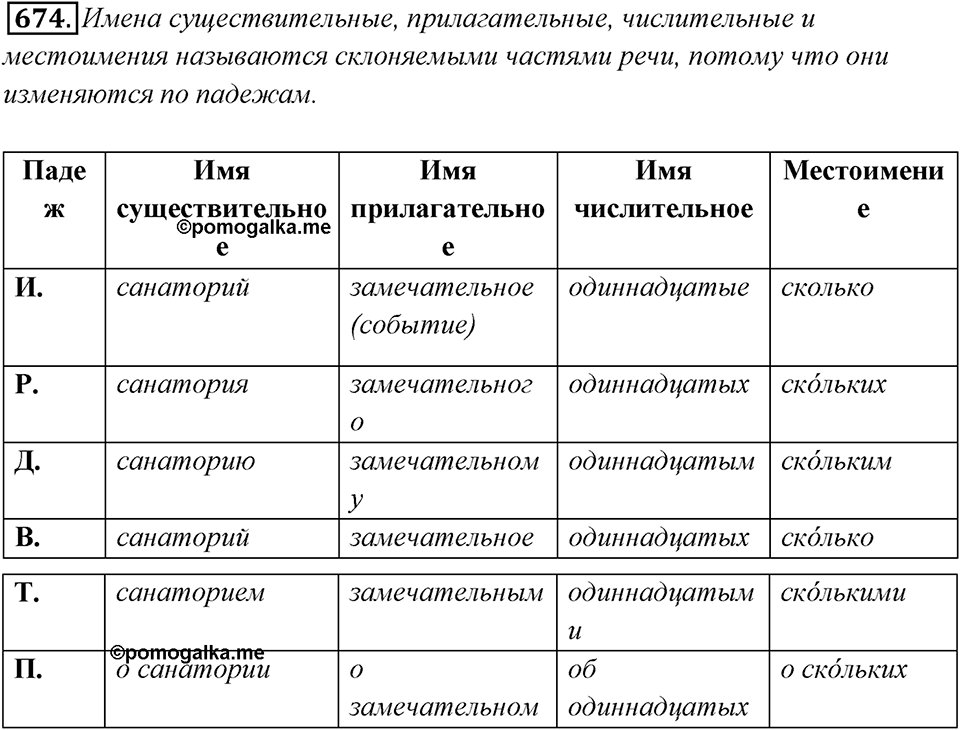 Упражнение 674 — решение 1