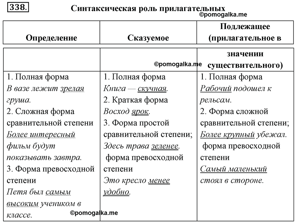 Упражнение 338 — решение 1