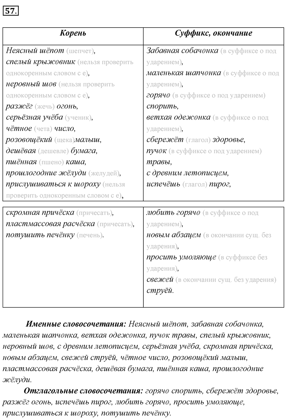Упражнение 57 — решение 1