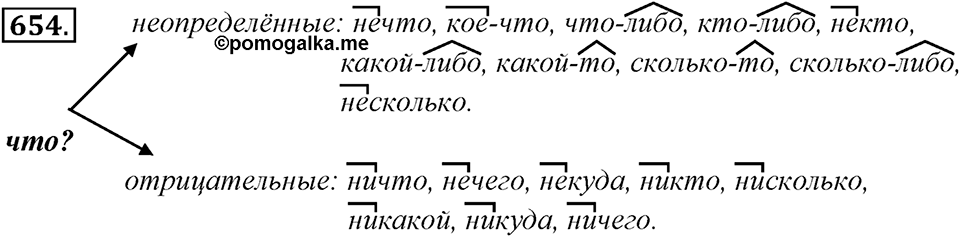 Упражнение 654 — решение 1