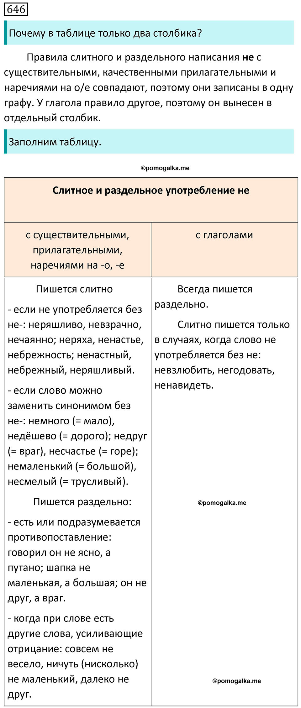 Упражнение 646 — решение 1