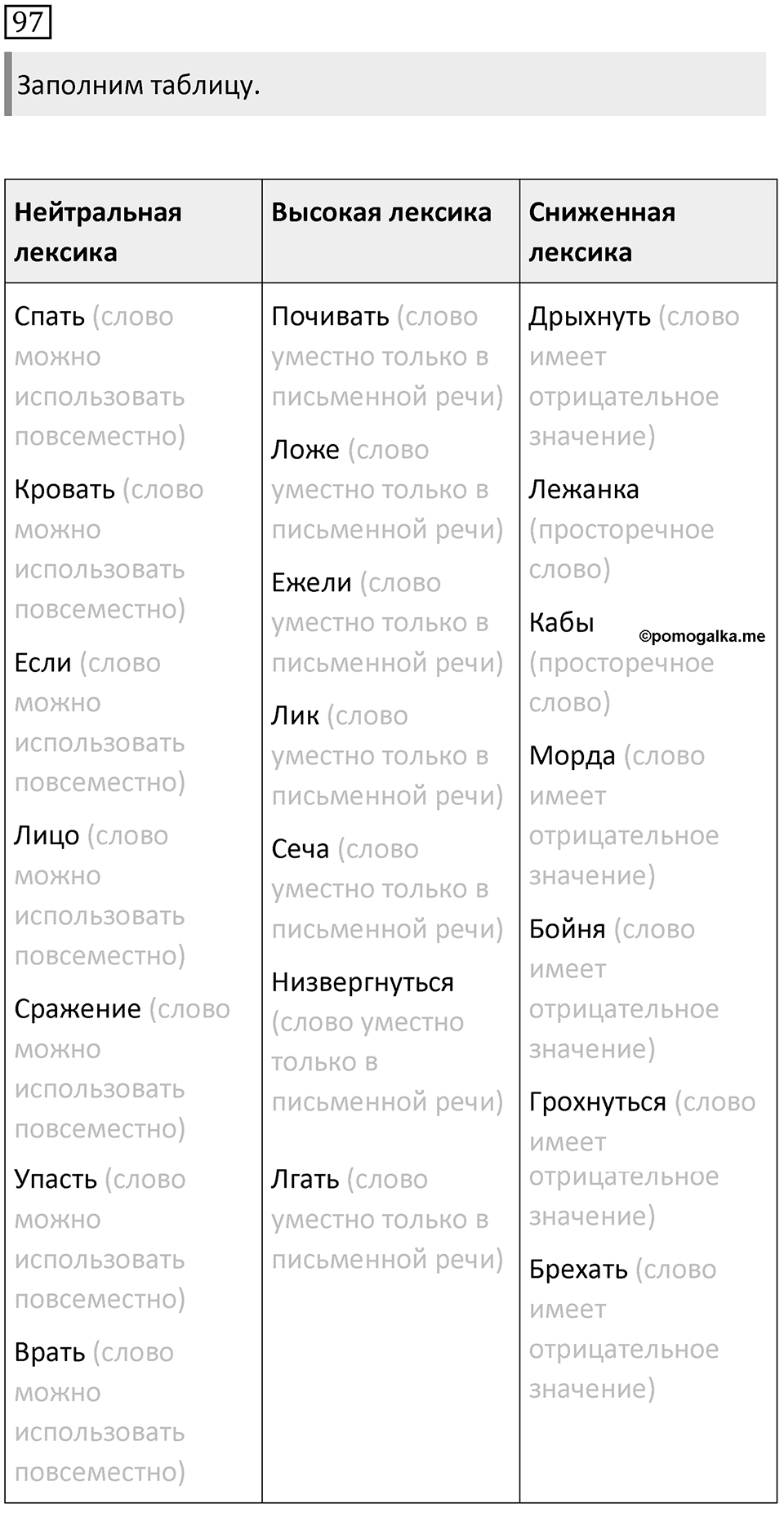 Упражнение 97 — решение 1