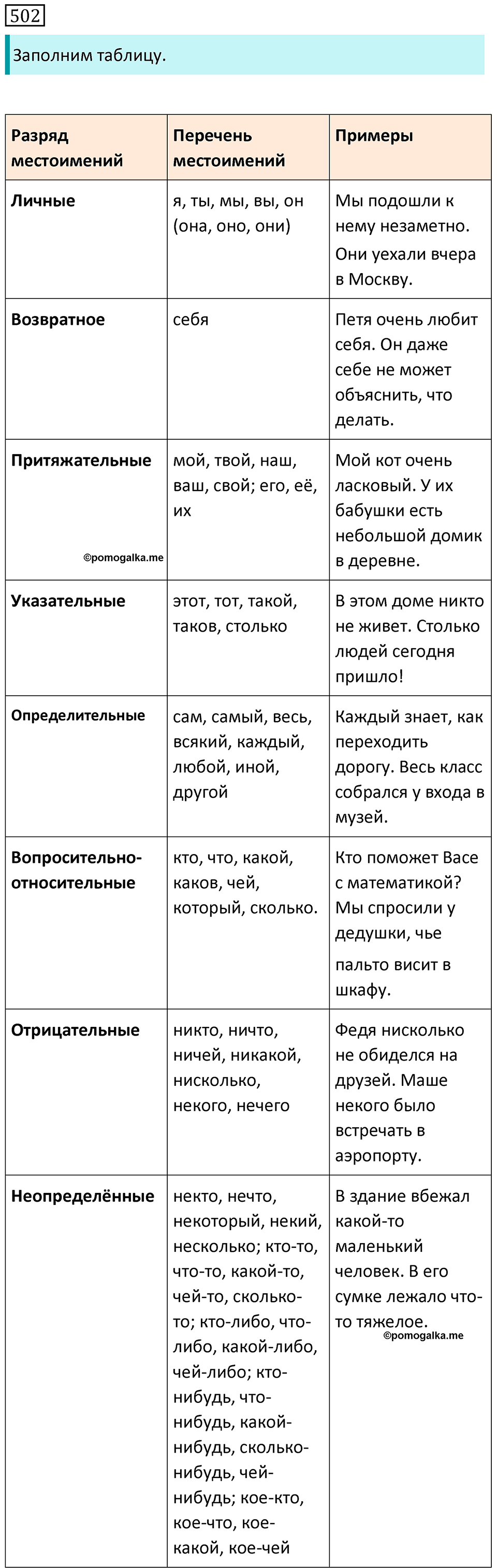 Упражнение 502 — решение 1