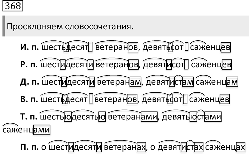Упражнение 368 — решение 1