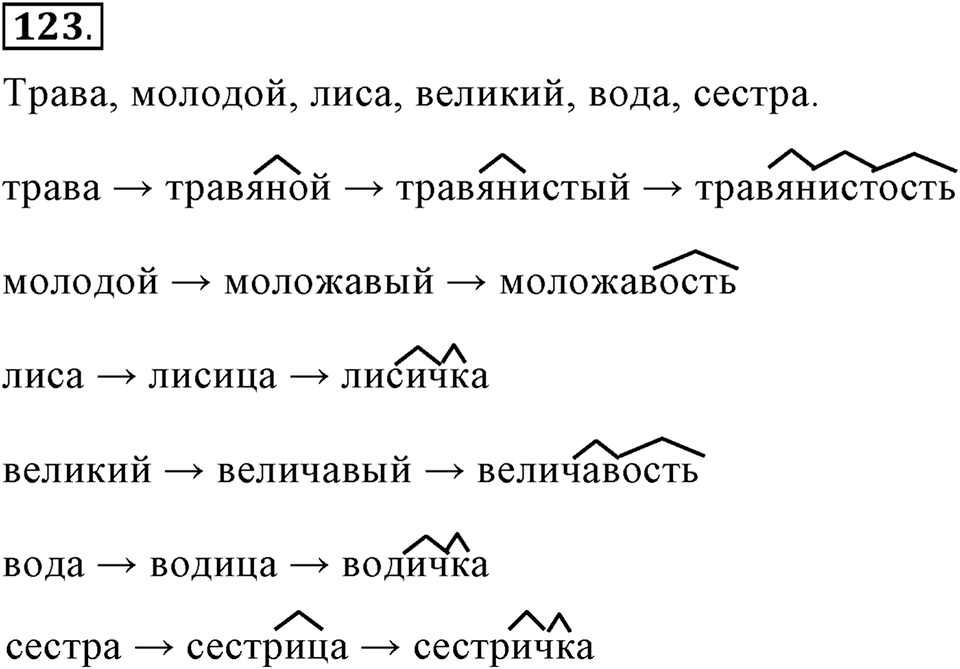 Упражнение 123 — решение 2