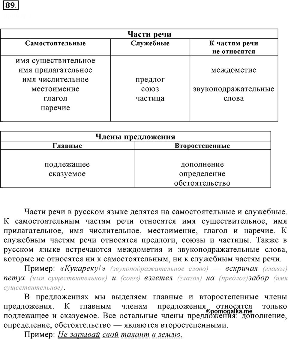 Упражнение 89 — решение 1
